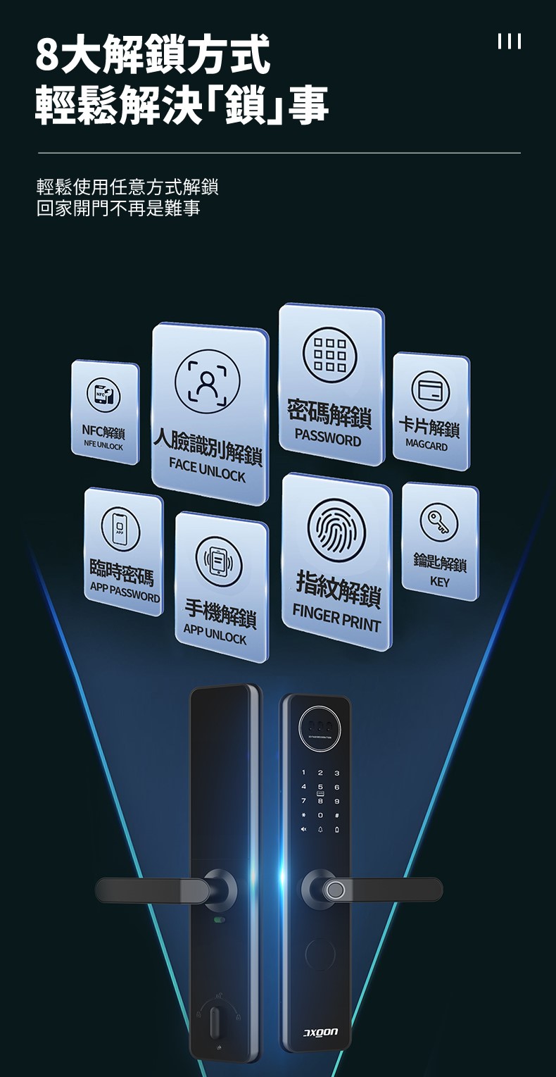 AXGON電子鎖 G1-100K